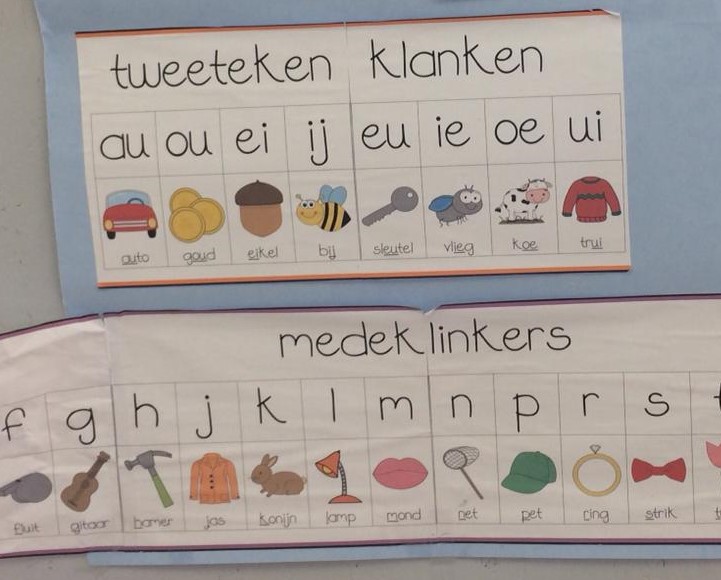 letter groepen img 20190202 wa0034 crop